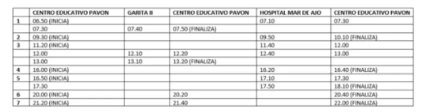 El transporte urbano de Pavón a Mar de Ajó amplía su recorrido