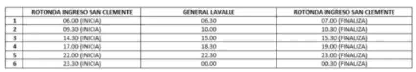 El transporte urbano de Pavón a Mar de Ajó amplía su recorrido